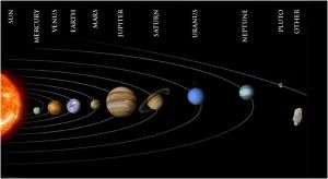 how many planets are there