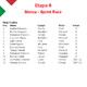 Sprint Race Results