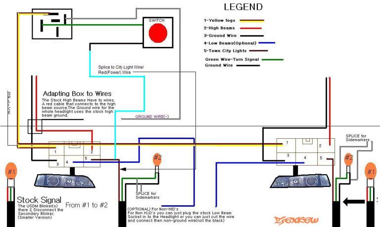 JDM front end headlight wiring | Team Integra Forums | Acura Integra Headlight Wiring Diagram | | Team Integra