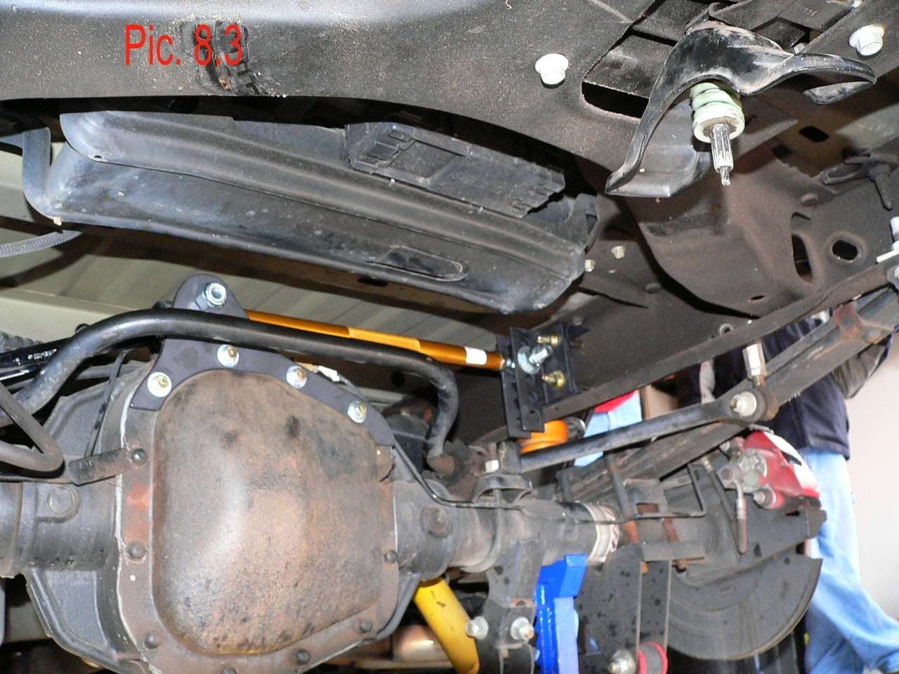 Panhard Bars A brief tutorial Forums