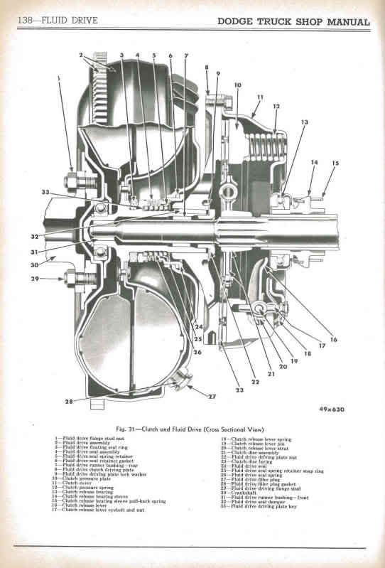 Page138FluidDrive.jpg