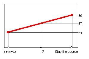 write your own bill.bmp