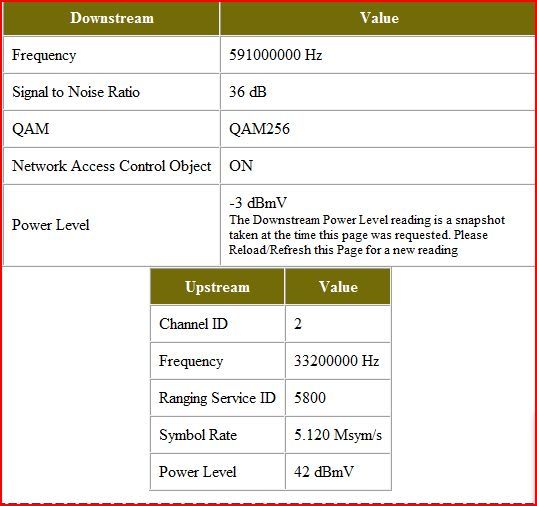 connectivity intermittent modem issues comcast xfinity connectivity intermittent modem issues comcast xfinity