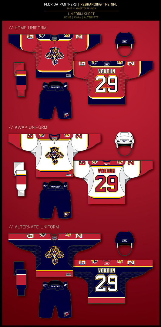 Florida-Panthers-Uniforms-1.png
