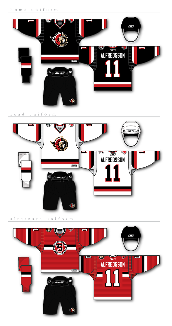 Ottawa-Senators-Uniforms.png