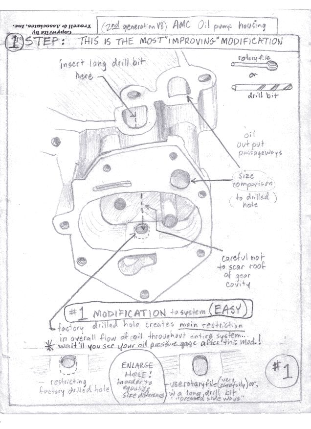 Another AMC 360 Build Page 3 Pirate 4x4