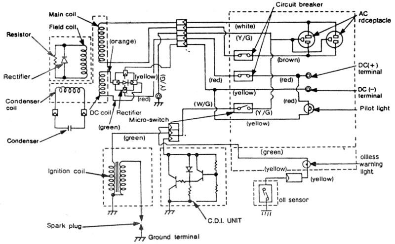 Using a Honda petrol generator offshore - Page 4