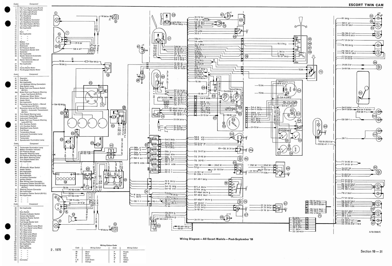 Ford escort mk2 wiring loom #8