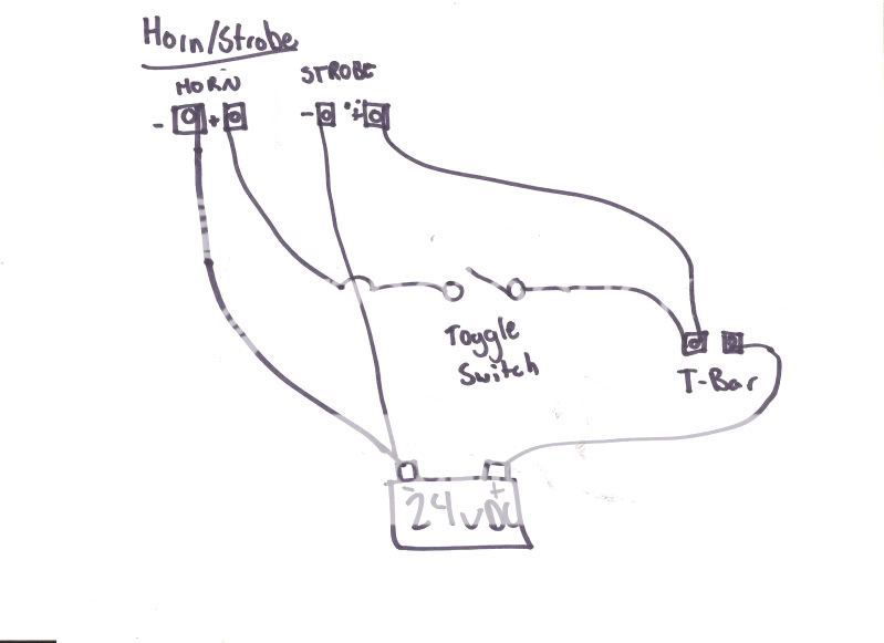 1994 THOMAS MINI CHEVY DIESEL - School Bus Fleet Magazine Forums